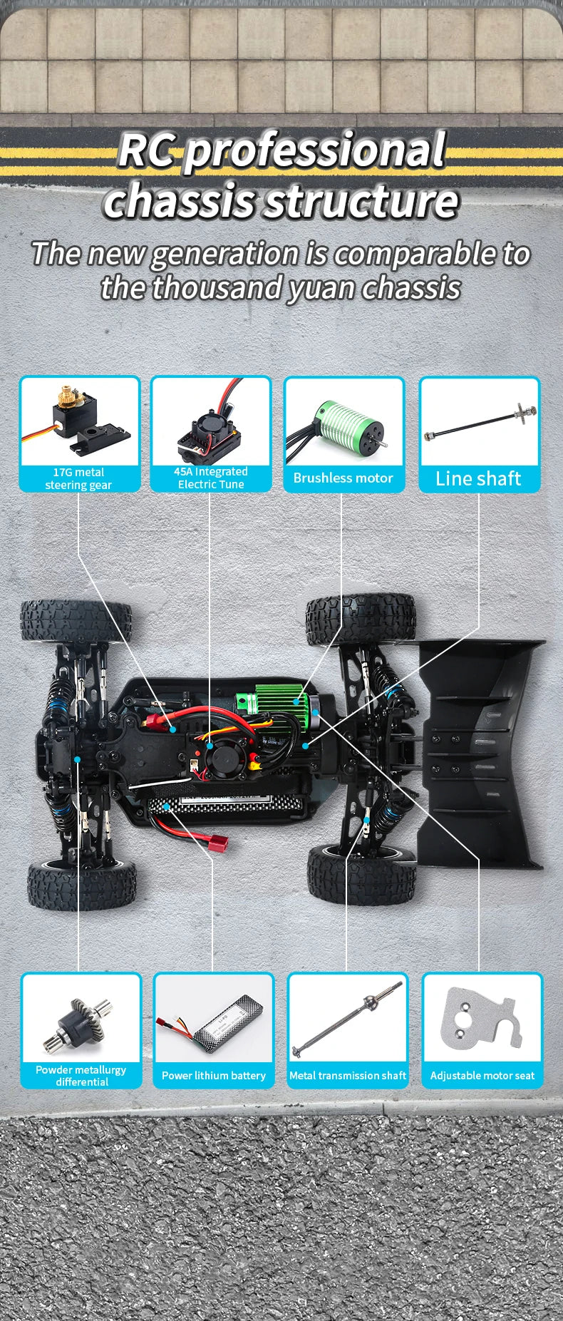 XDKJ-001 95KM/H 4WD RC Cars 3S Racing Car 1/14 Brushless High Speed Competitive Drift Remote Control Toys RC Cars Toys