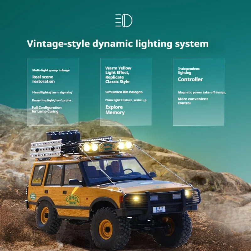Range Rover FMS 1/10 FCX10 Camel Cup 4WD Edition Car Official Licensed Product Simulation Electric brushed Remote Control Climbing Off Road Vehicle