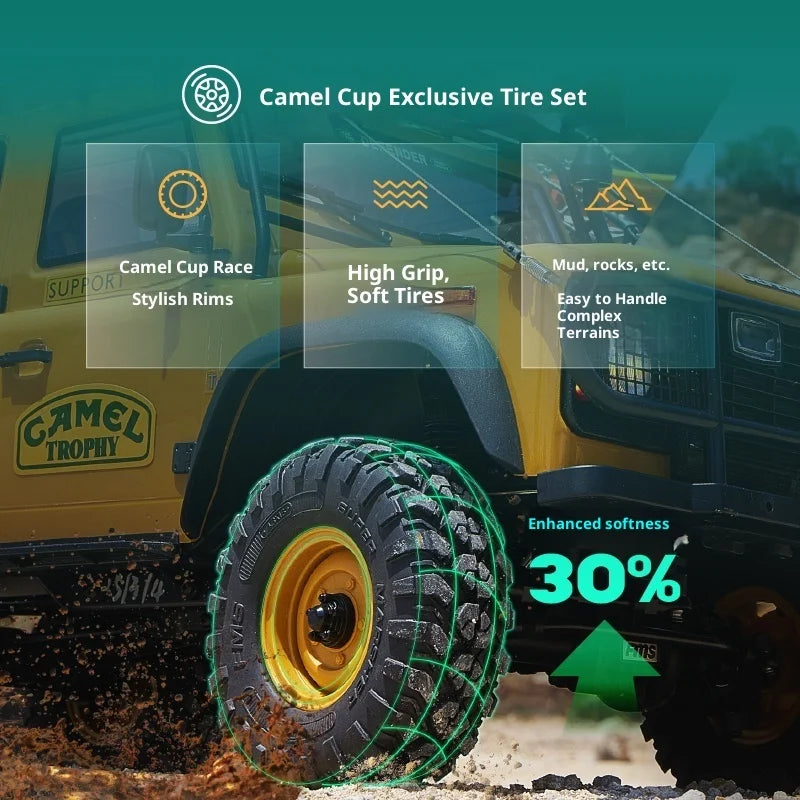 Range Rover FMS 1/10 FCX10 Camel Cup 4WD Edition Car Official Licensed Product Simulation Electric brushed Remote Control Climbing Off Road Vehicle