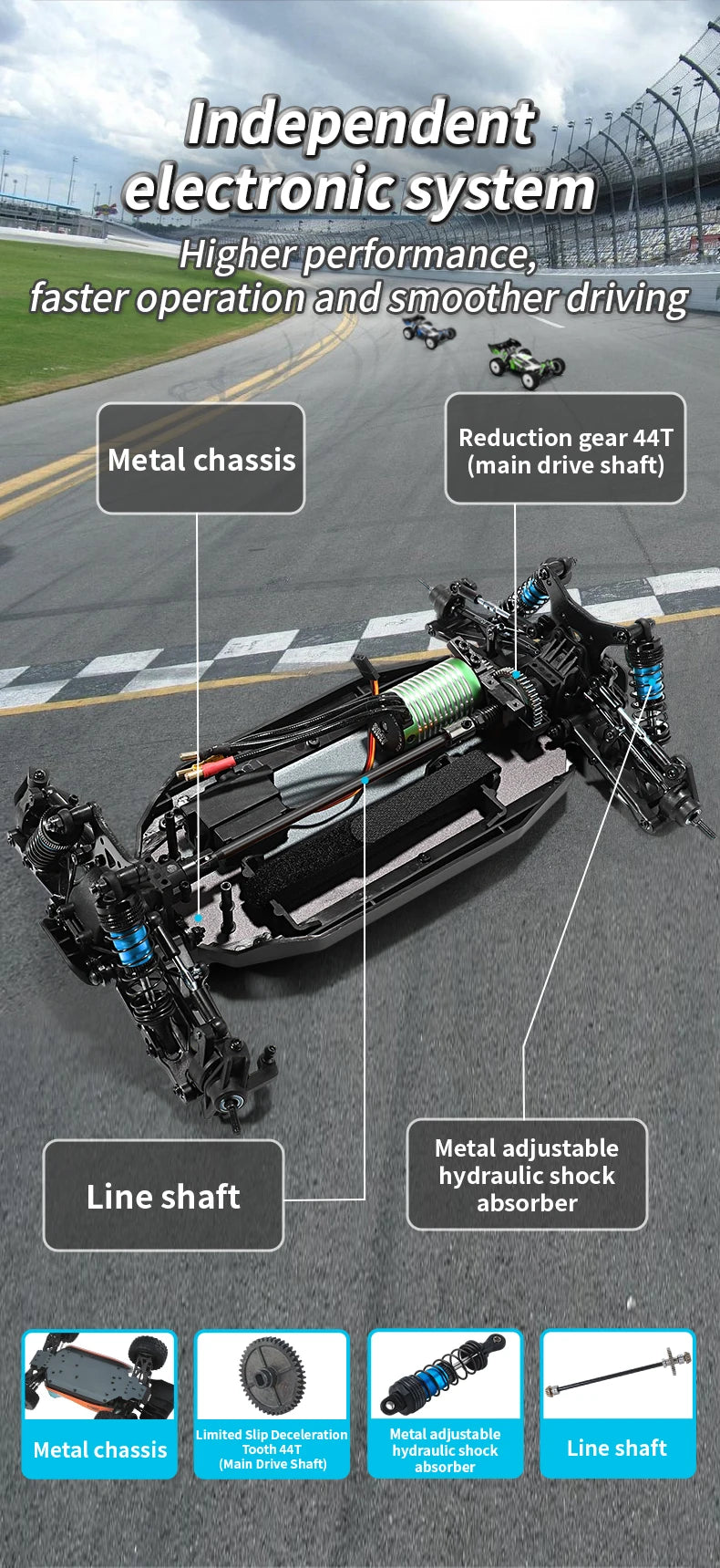 XDKJ-001 95KM/H 4WD RC Cars 3S Racing Car 1/14 Brushless High Speed Competitive Drift Remote Control Toys RC Cars Toys