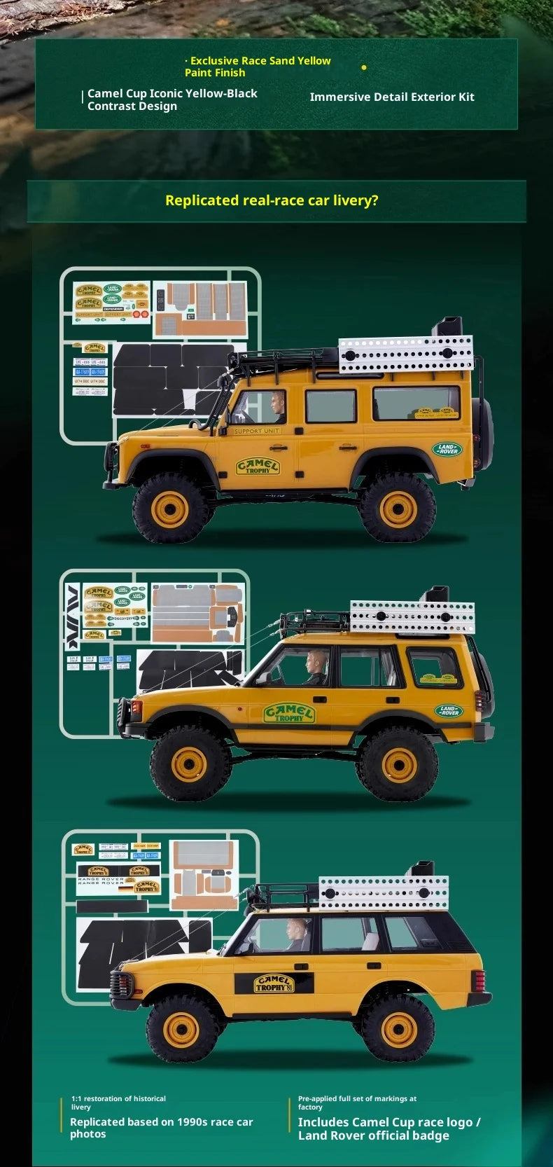 Range Rover FMS 1/10 FCX10 Camel Cup 4WD Edition Car Official Licensed Product Simulation Electric brushed Remote Control Climbing Off Road Vehicle