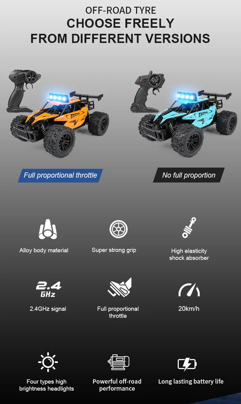Latitude-25 4WD Remote Control Car 1:16 Scale - High Speed RC Drift Car with LED Lights, 2.4GHz All Terrain Off-Road Rock Crawler, Electric Toy Vehicle Gift for Boys and Kids