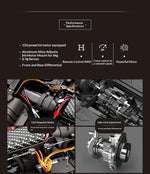 Huangbo Hot Selling 1:10 Remote Control Off Road Vehicle The Second Generation Upgraded Full Scale Climbing Vehicle Remote Car